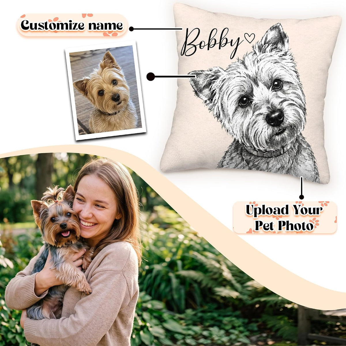 Custom Pet Throw Pillow with Photo Text, Customized Pet Memorial Gifts, Personalized Pet Photo Gifts for Dog Lovers, Loss of Dog Sympathy Gift Personalized, Cats Dogs Remembrance Bereavement Gift